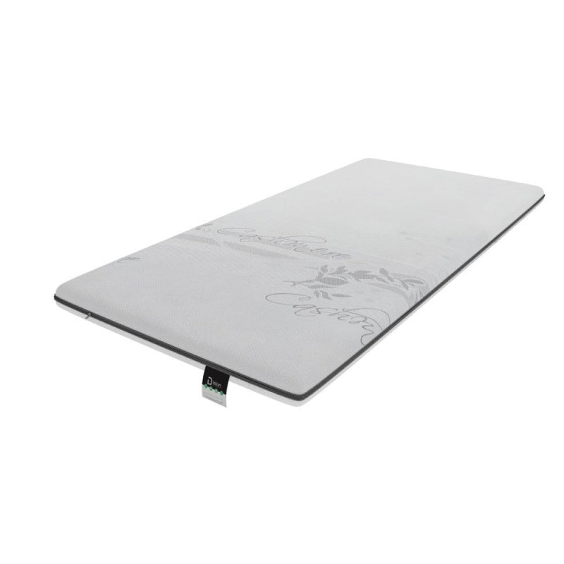 Топ матраци: Тайното оръжие за комфортен и здравословен сън