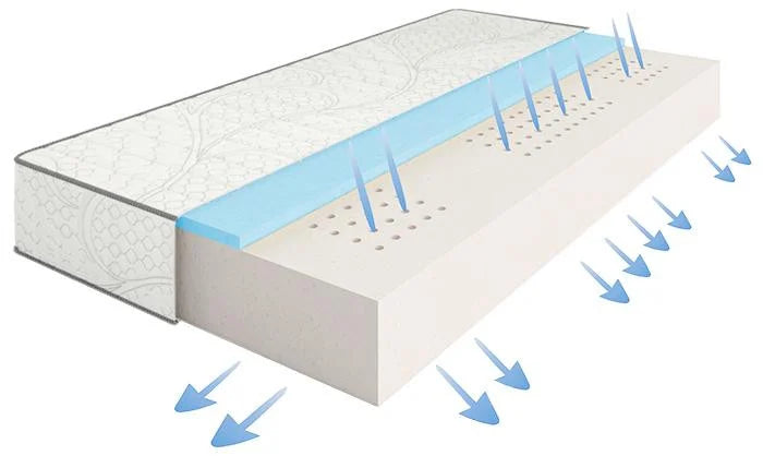 Матрак Кул Еър