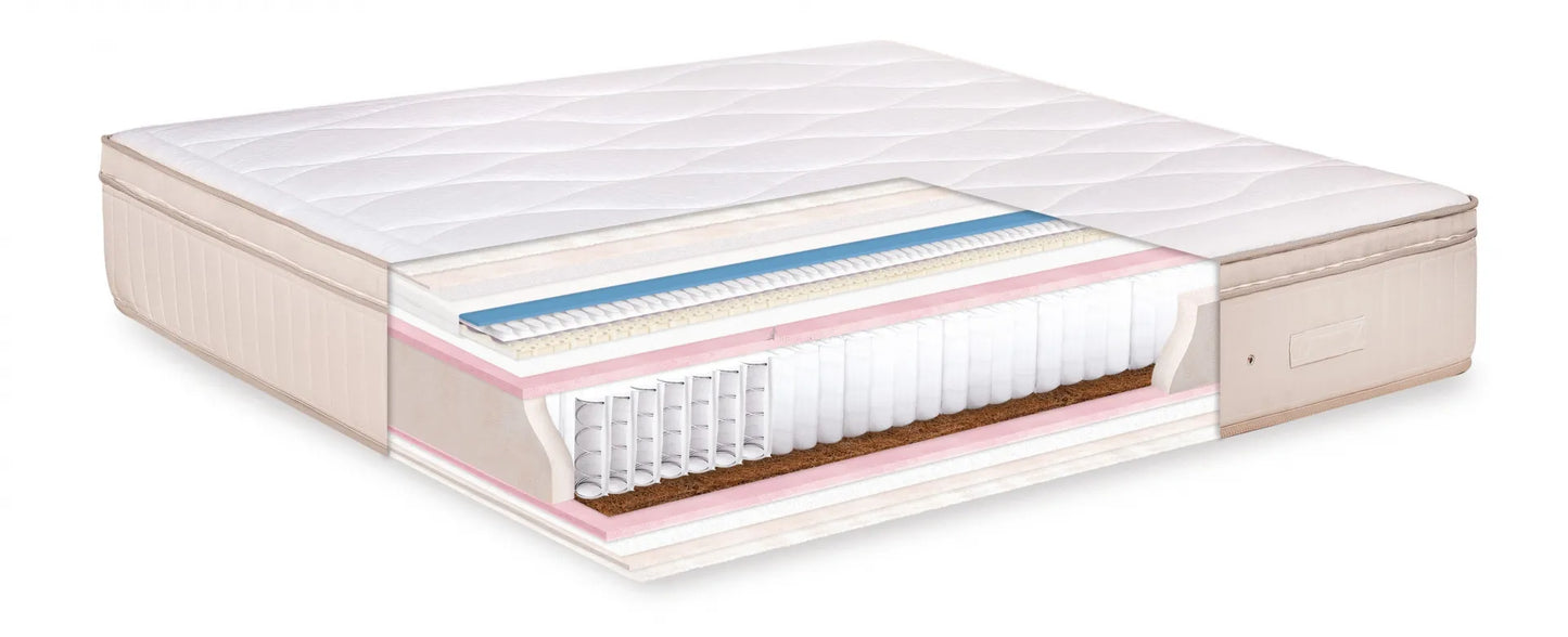 Луксозен матрак NORD STAR