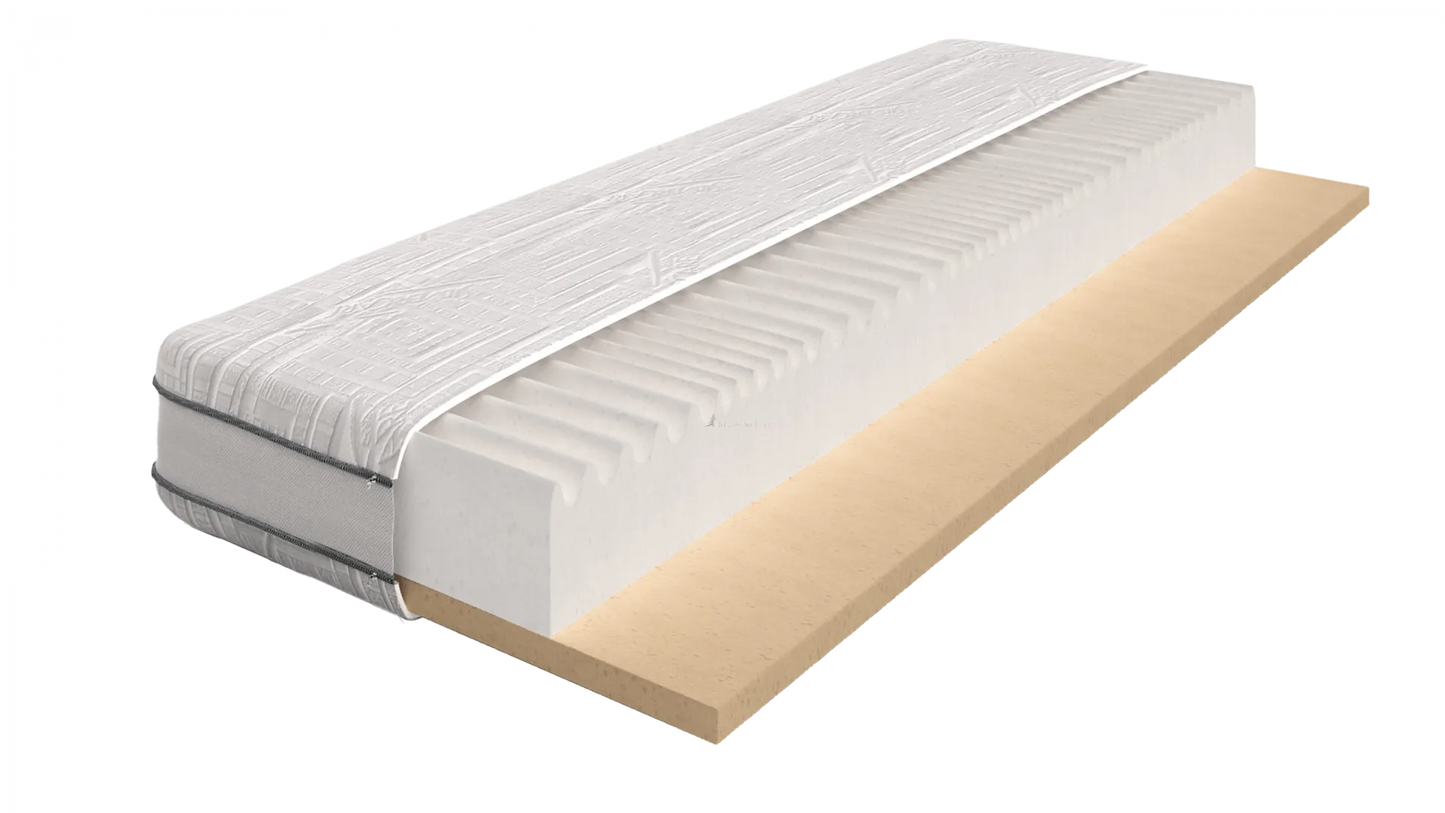 Матрак Силвър Мемори 7 зони