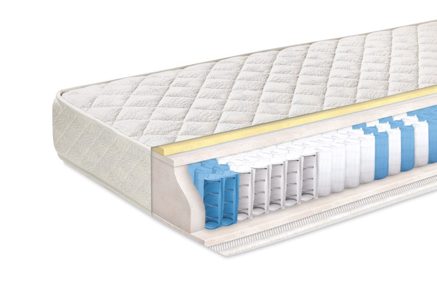 Еднолицев матрак FAVOURITE NOVA