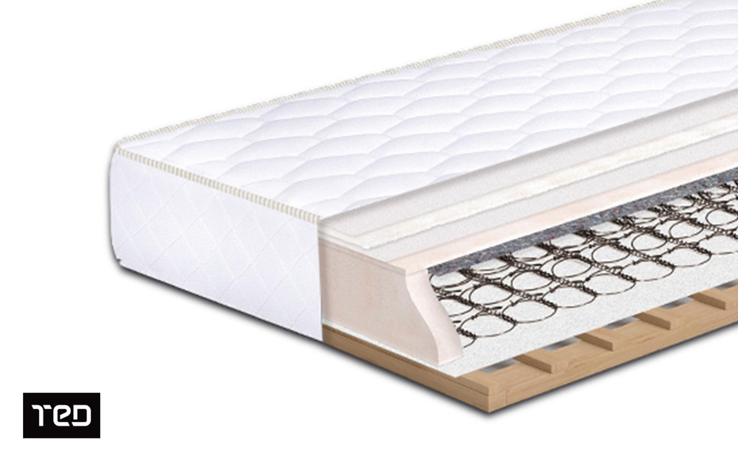 Еднолицев матрак AWA