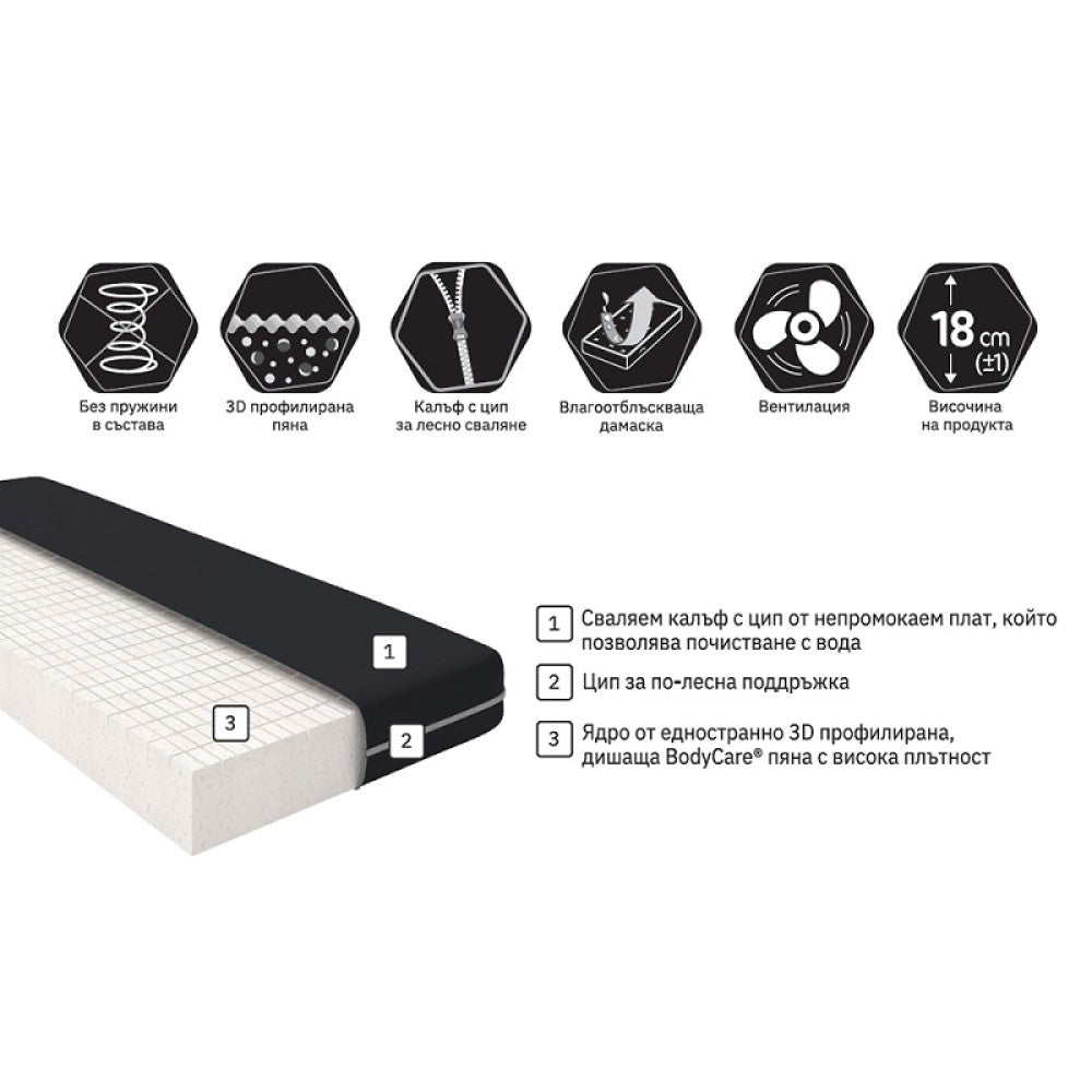 Матрак Медикъл