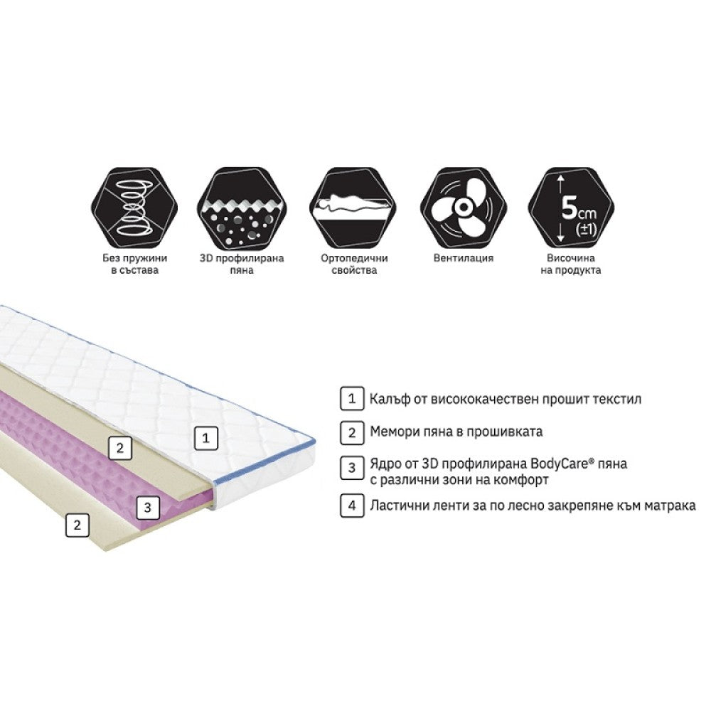 Топ матрак Зеро New