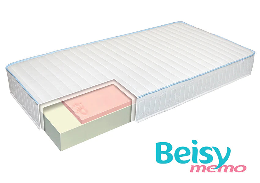 Матрак  Beisy memo