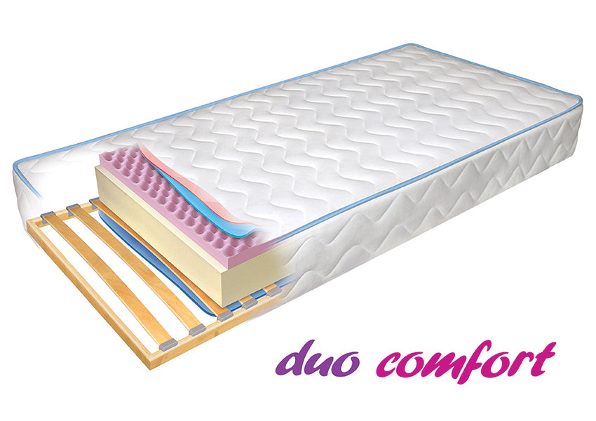 Матрак Duo Comfort