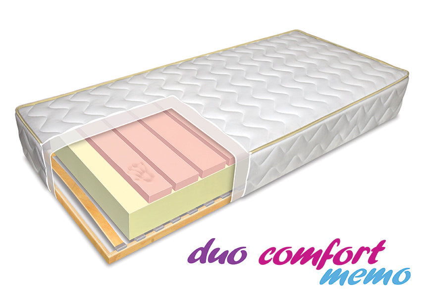 Матрак Duo Comfort memo