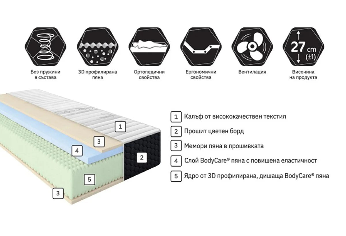Матрак AMAP New