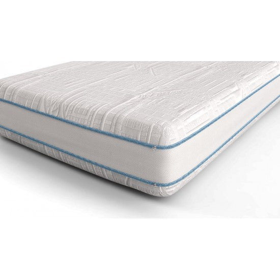 Матрак Силвър 7 зони