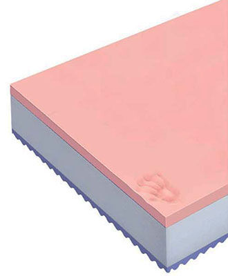 Матрак Simple memo