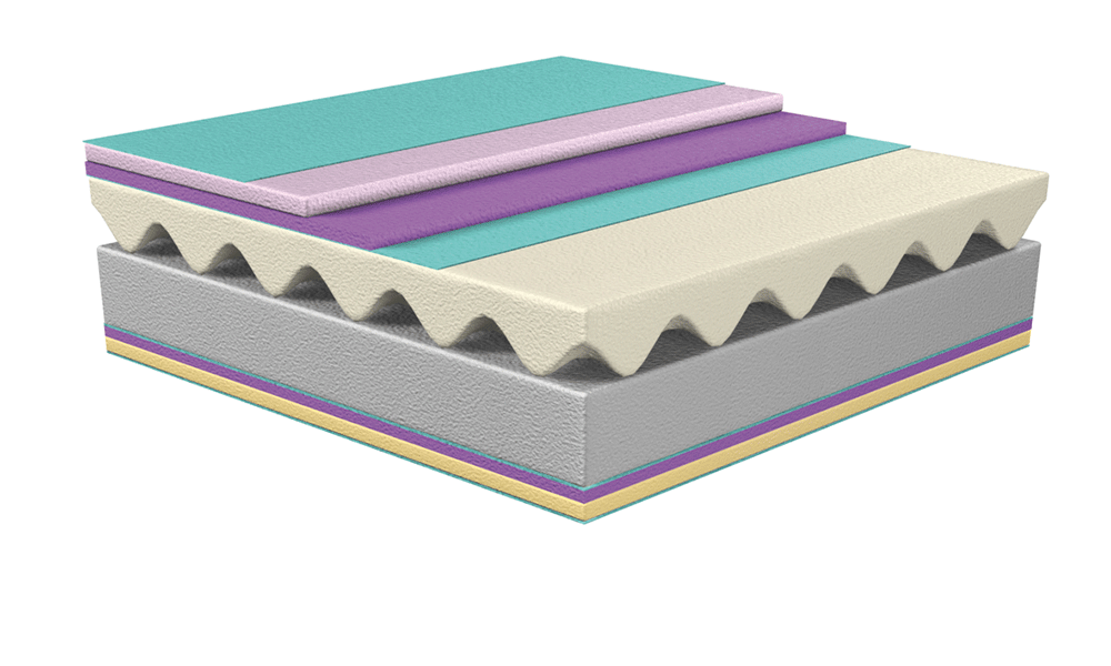 Детски матрак Мики Джуниър