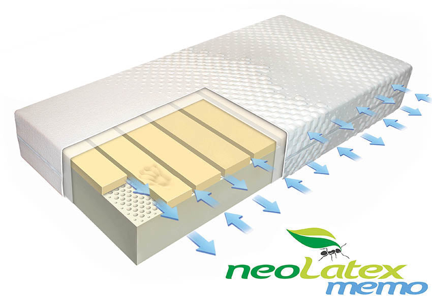 Матрак neoLatex memo