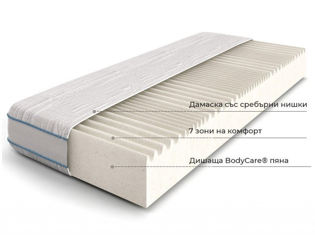 Матрак Силвър 7 зони