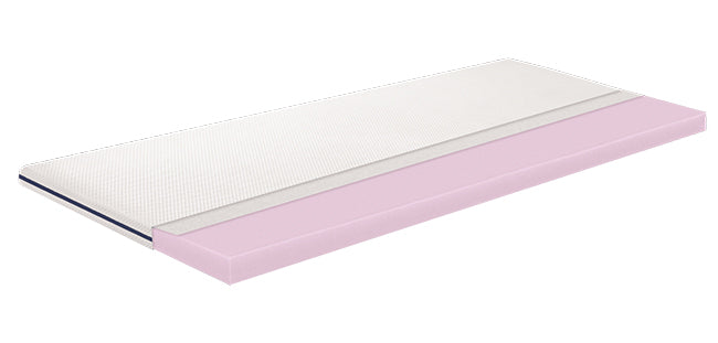 Tоп матрак MEMORY SPA