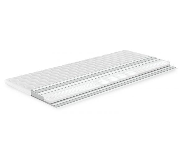 Tоп матрак TRIOLOGY